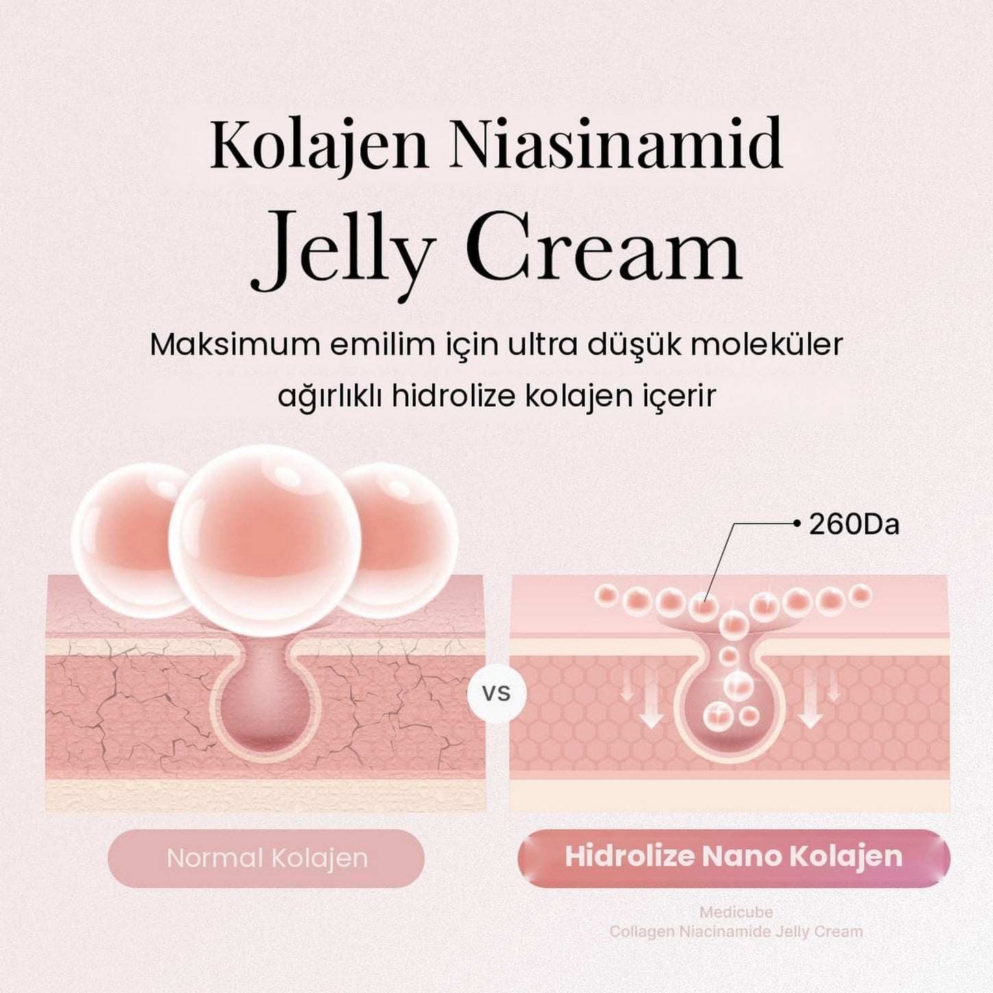 Medicube Collagen Jelly Cream – Sıkılaştırıcı Kolajen Jel Krem 50ml