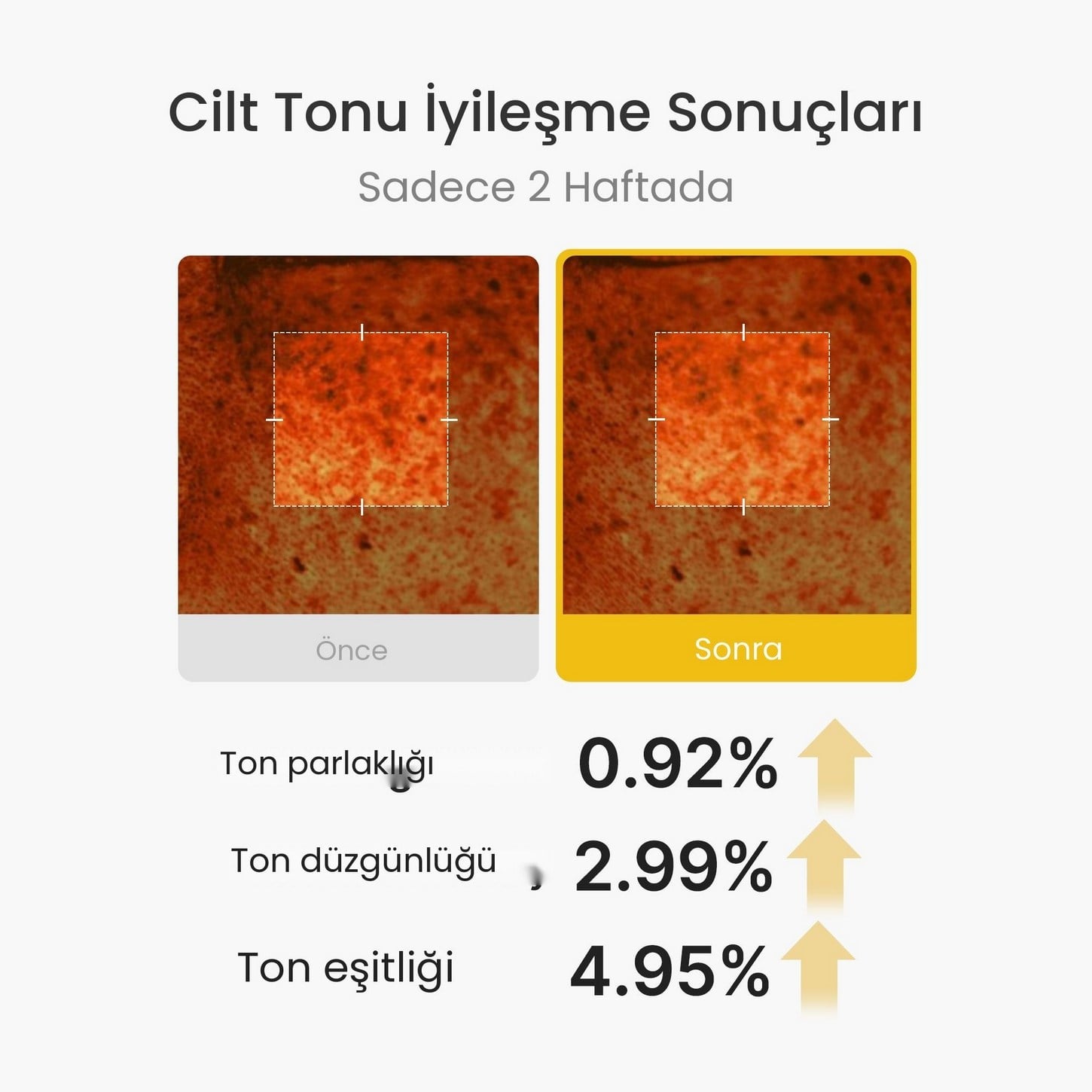 Medicube Kojic Acid Turmeric Vita Capsule Cream – Aydınlatıcı Bakım Kapsül Kremi 53g