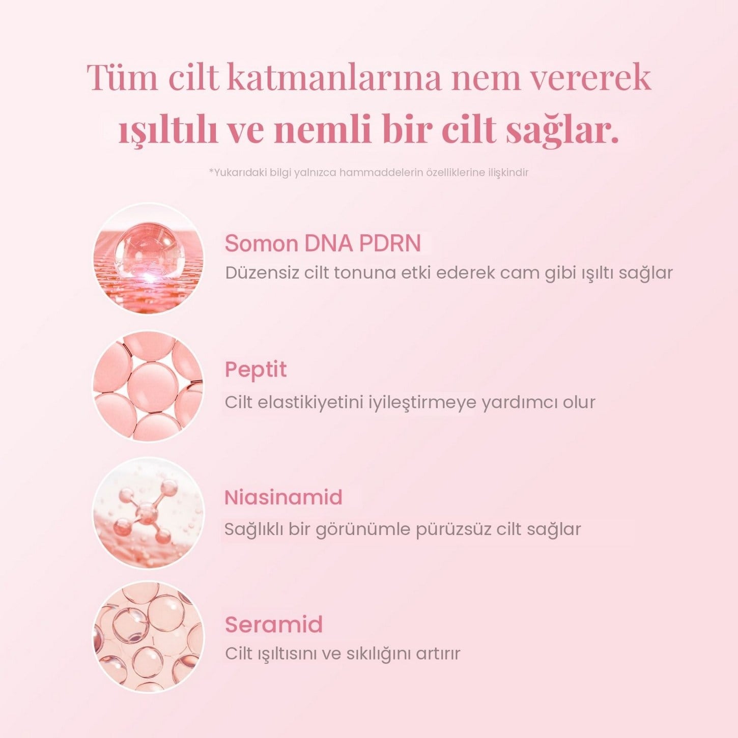 Medicube PDRN Pink Niacinamide Milky Toner – Sıkılaştırıcı Pembe Süt Tonik 150ml