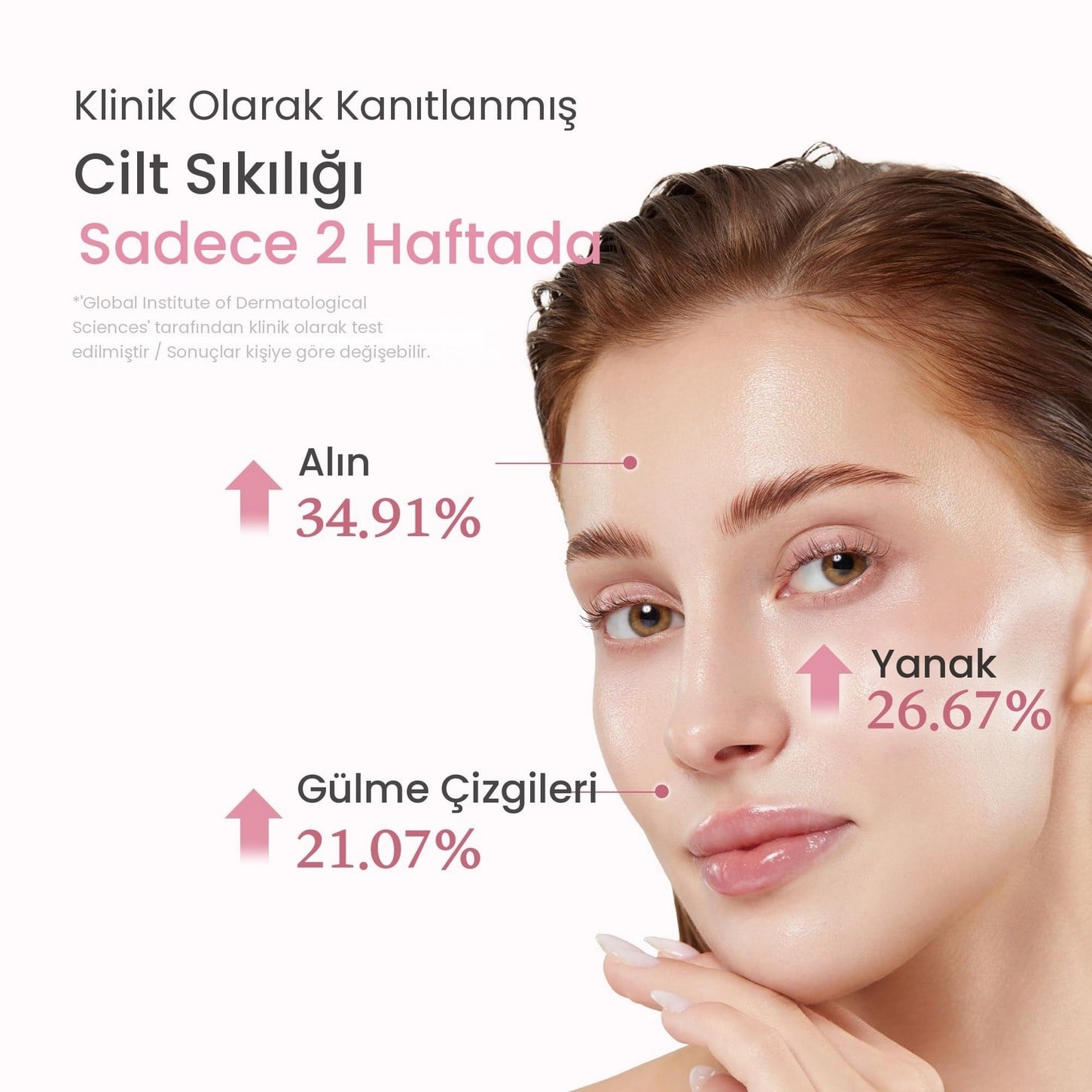 Medicube PDRN Pink Peptide Serum – Sıkılaştırıcı PDRN ve Peptit İçerikli Serum 30ml
