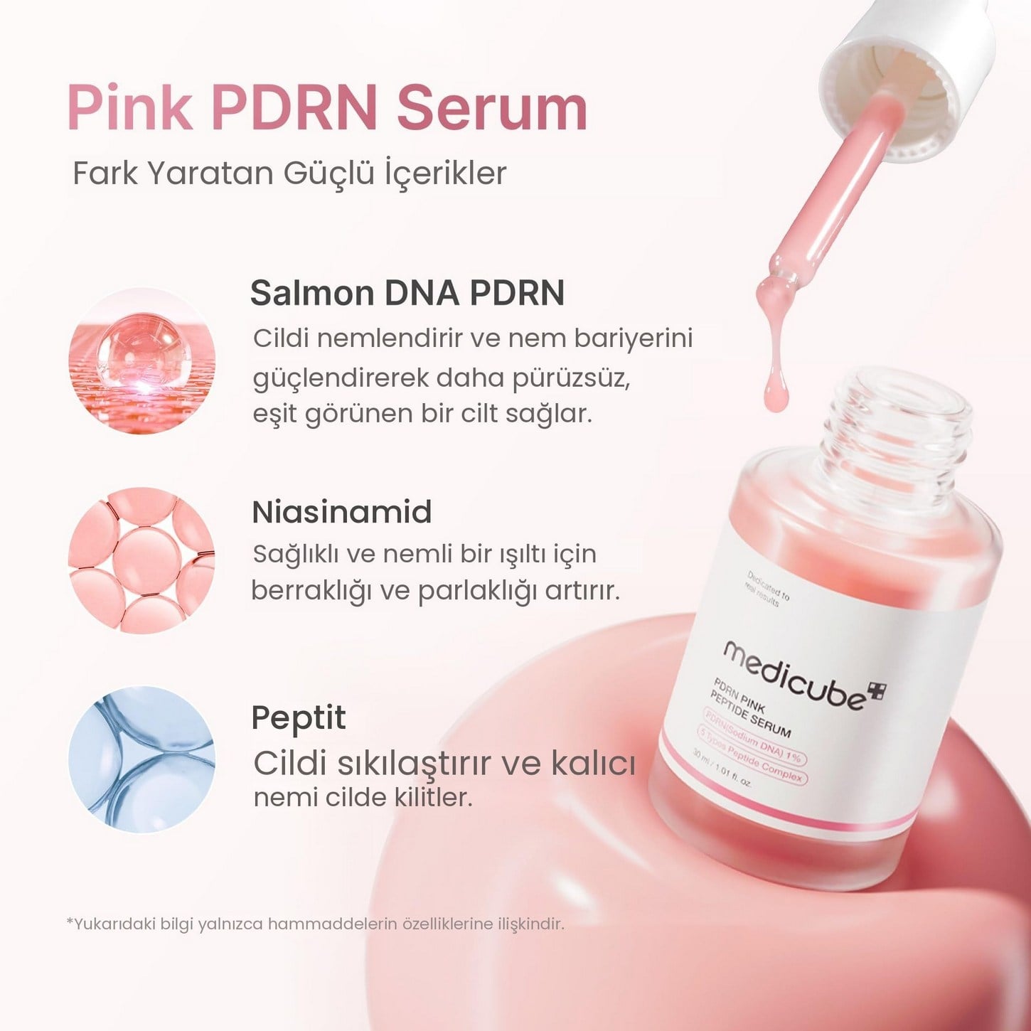 Medicube PDRN Pink Peptide Serum – Sıkılaştırıcı PDRN ve Peptit İçerikli Serum 30ml