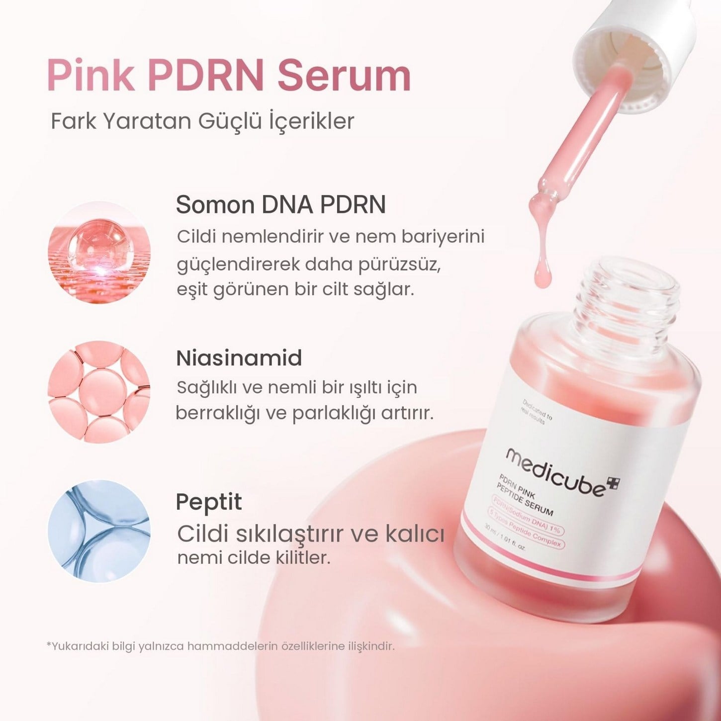 Medicube PDRN Pink Peptide Serum – Sıkılaştırıcı PDRN ve Peptit İçerikli Serum 30ml