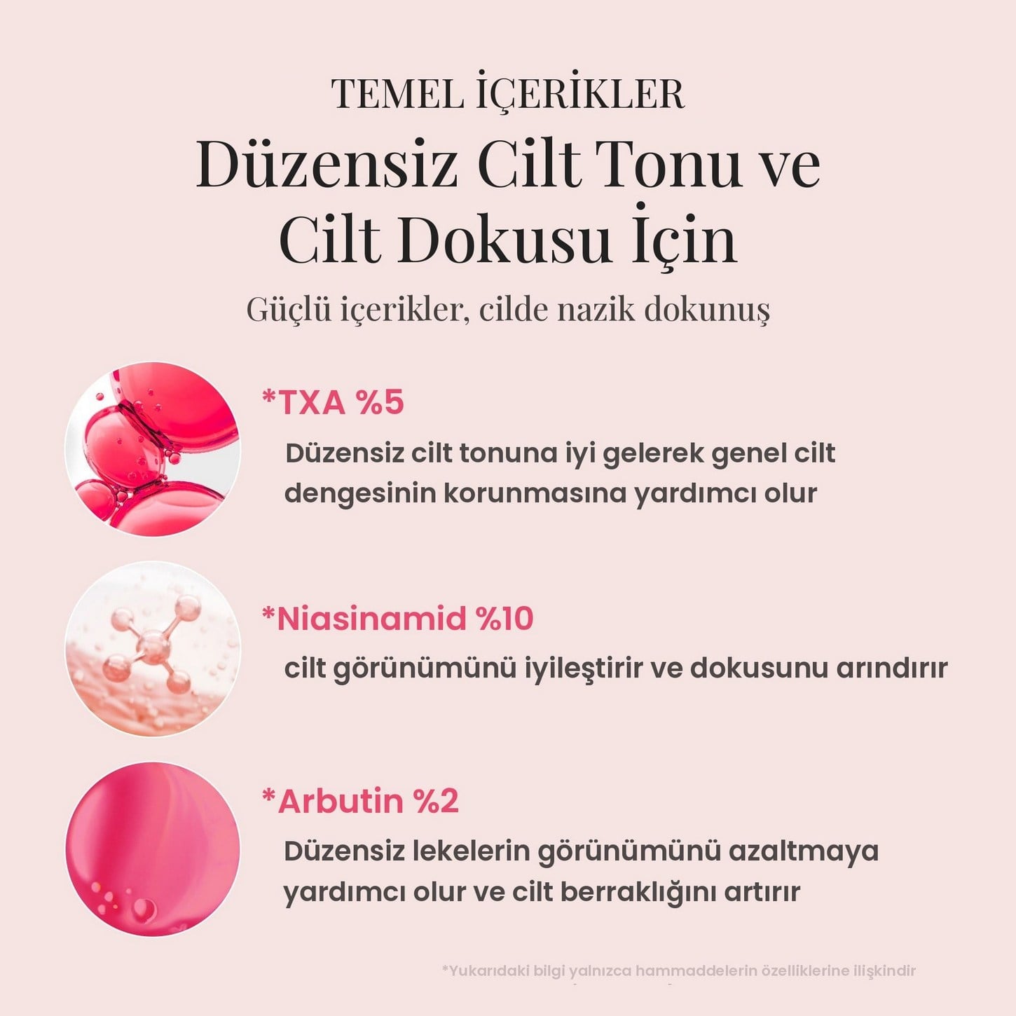 Medicube TXA Niacinamide 15 Serum – Traneksamik Asit ve Niasinamid İçeren Yüksek Konsantre Leke Serumu 30ml