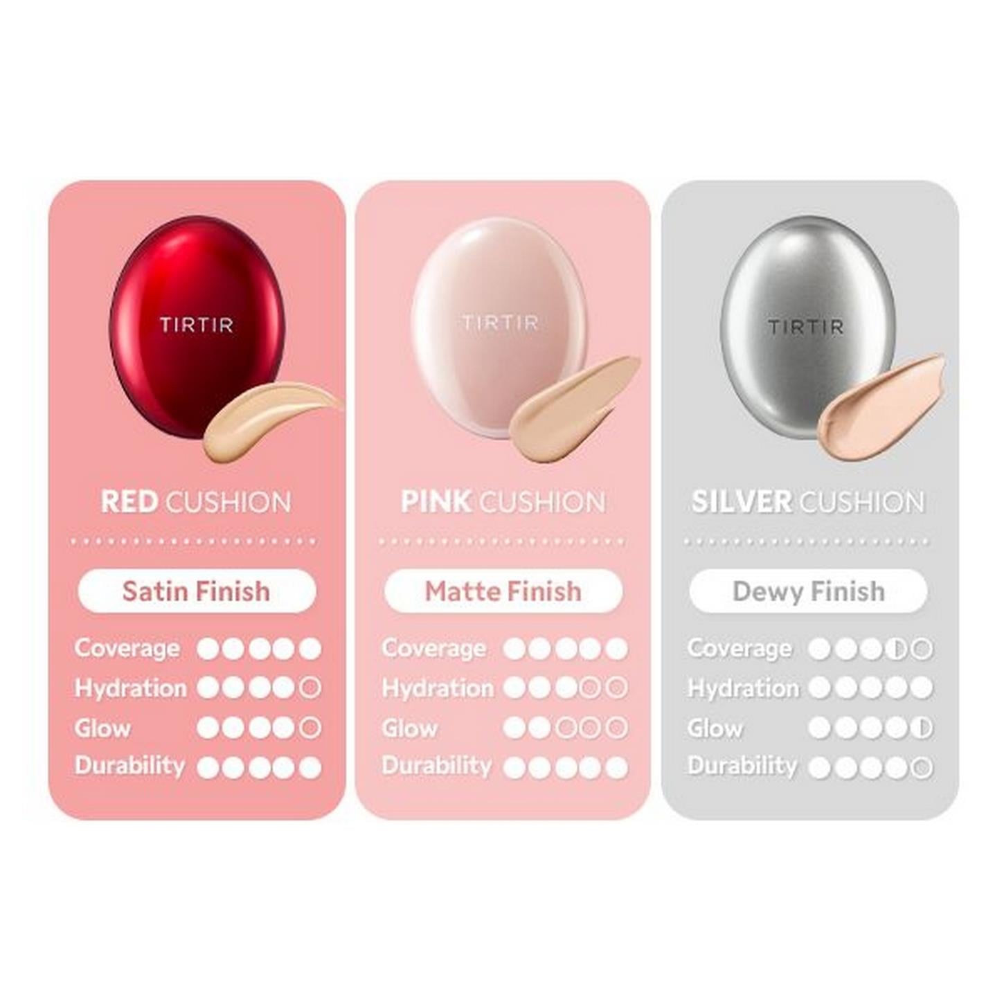 TIRTIR Mask Fit All Cover Cushion Fondöten 23N Sand 18g