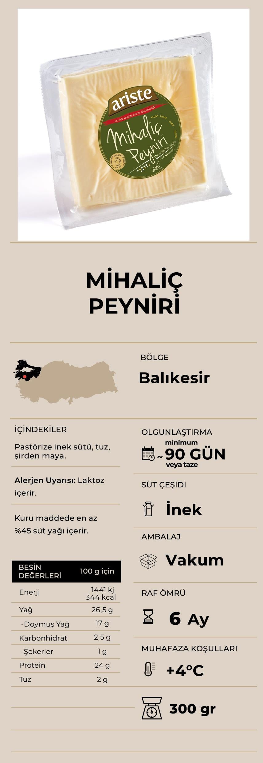 SEVGİ DOLU PEYNİR TABAĞI 350 GR