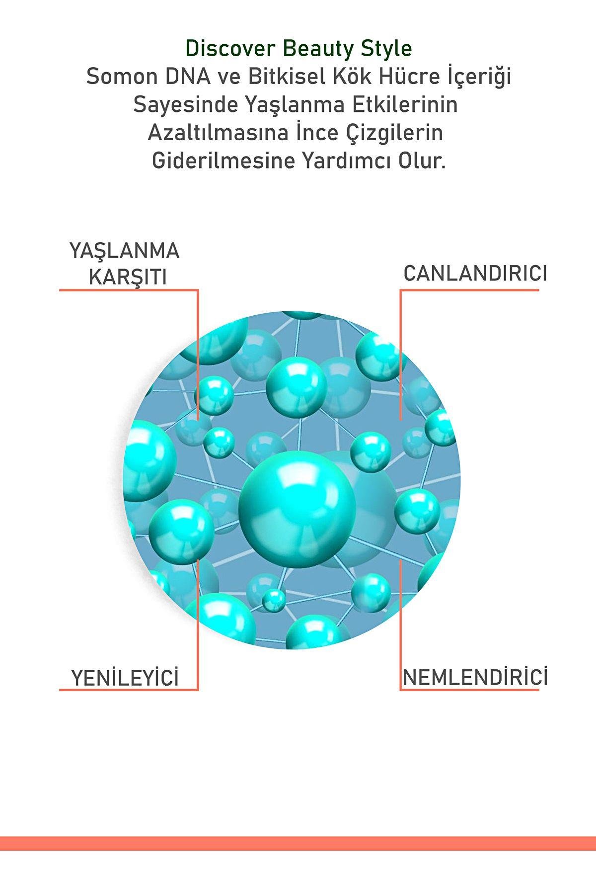 Bitkisel Kök Hücre Ve Somon DNA Cilt Serumu 30 ml