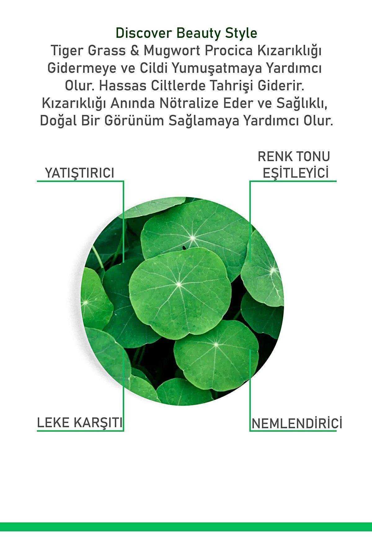 Cica Krem Tiger Grass & Kızaran Ve Hassas Ciltler Için 20 ml