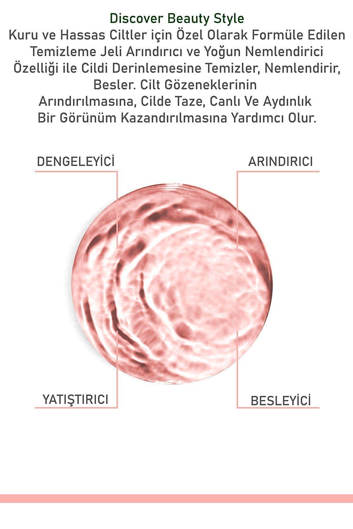Kuru Ve Hassas Ciltler Için Canlandırıcı Ve Nemlendiricili Arındırıcı Yüz Temizleme Jeli 200 ml
