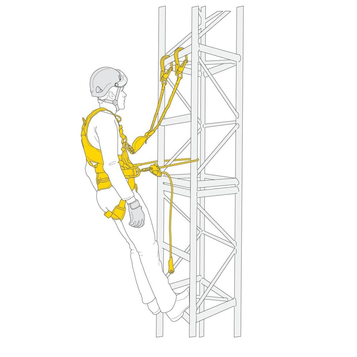 Kit Fall Arrest And Work Positioning