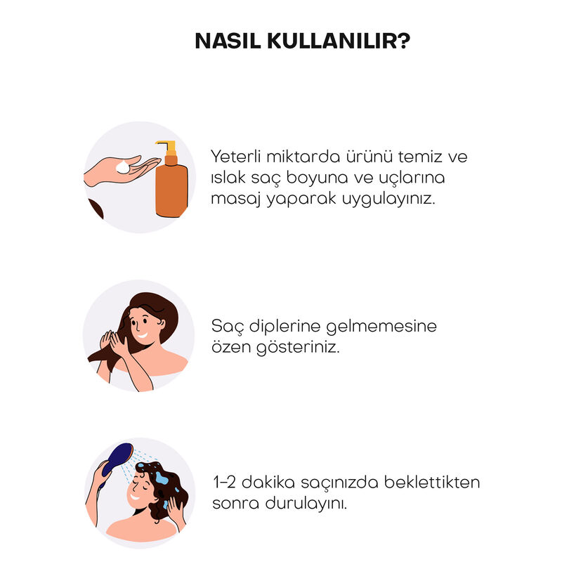 Alls Biocosmetics Organik Besleyici Prebiyotik Saç Kremi 100 ml