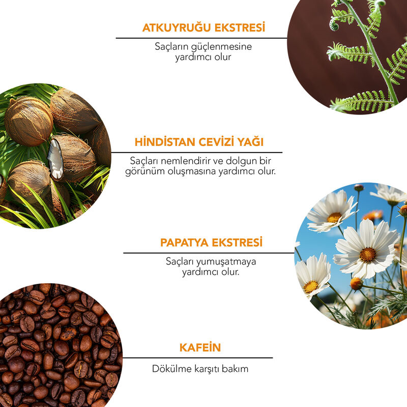 Alls Biocosmetics Organik Besleyici Prebiyotik Saç Kremi 100 ml