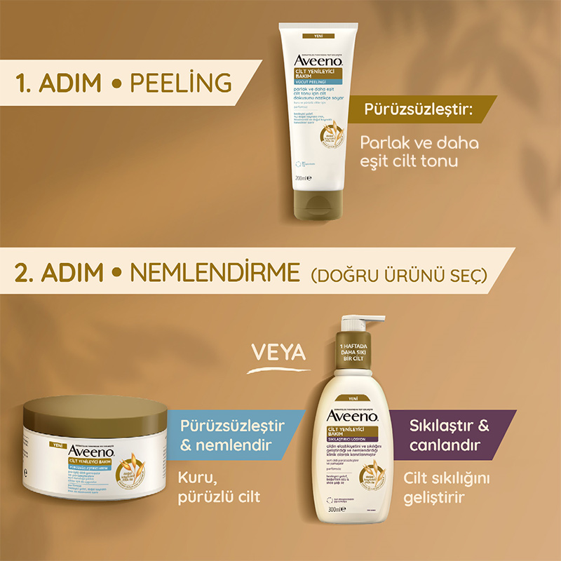 Aveeno Skin Renewal Sıkılaştırıcı Losyon 300 ml