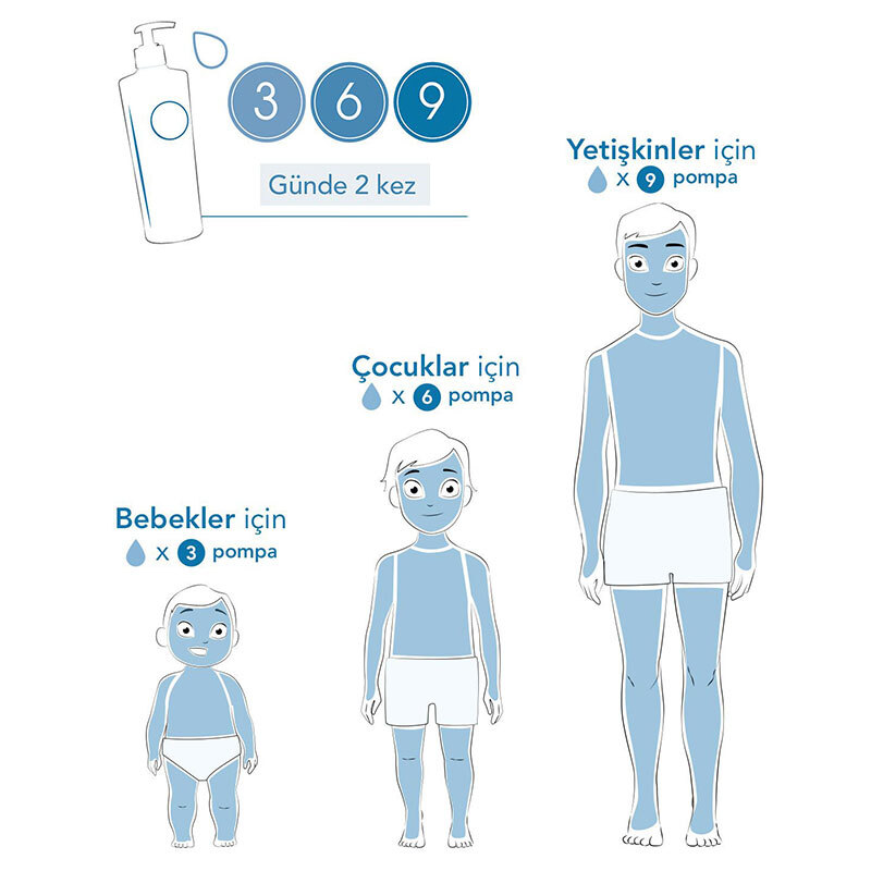 Bioderma Atoderm Intensive Balm 45 ml
