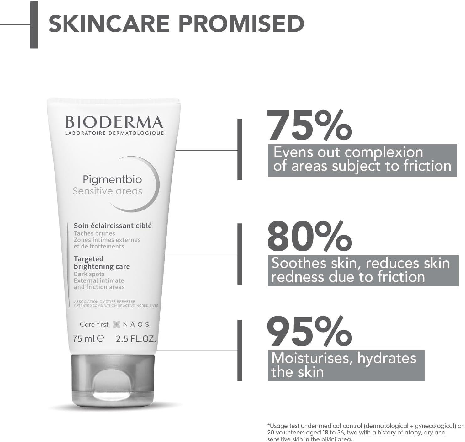 BIODERMA PIGMENTBIO SENSITIVE AREAS 75ML