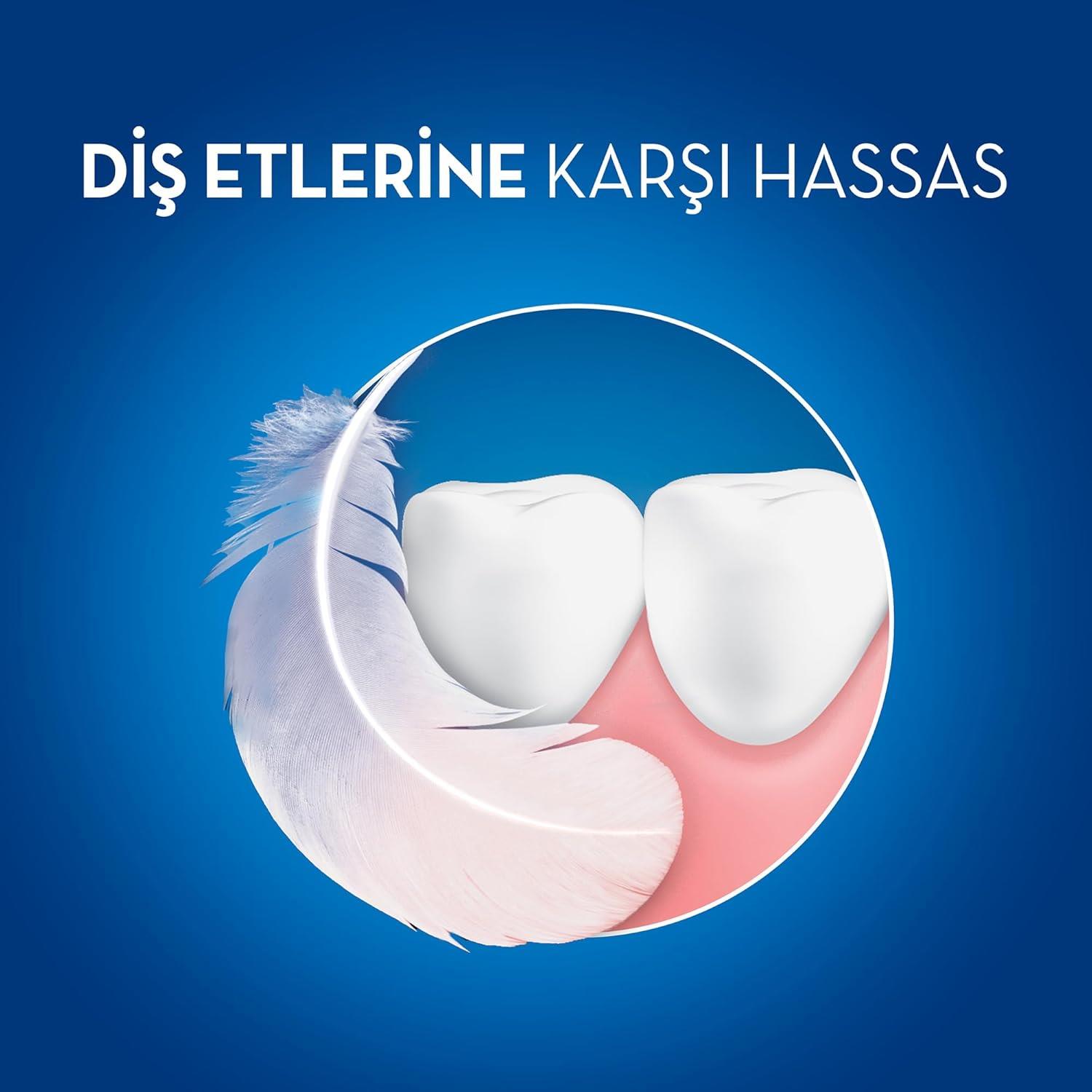 ORAL-B PRO-HEALTH DİŞ ETİ BAKIMI