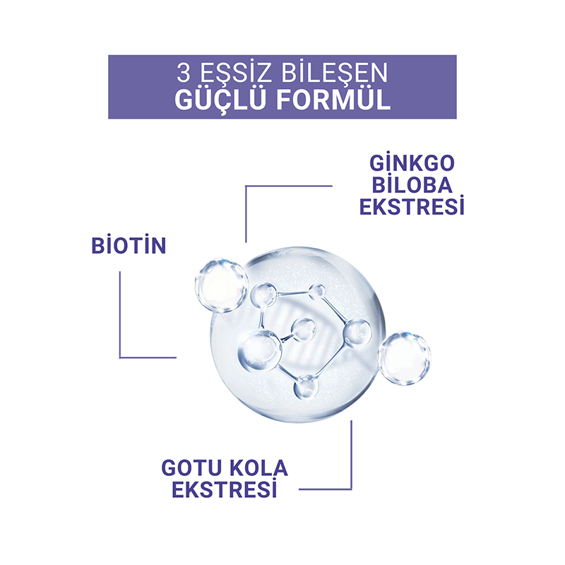 Radix Dökülme Karşıtı Şampuan 200 ml