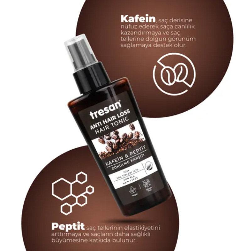Tresan Kafein & Peptit Dökülme Karşıtı Vegan Saç Toniği 125 ml