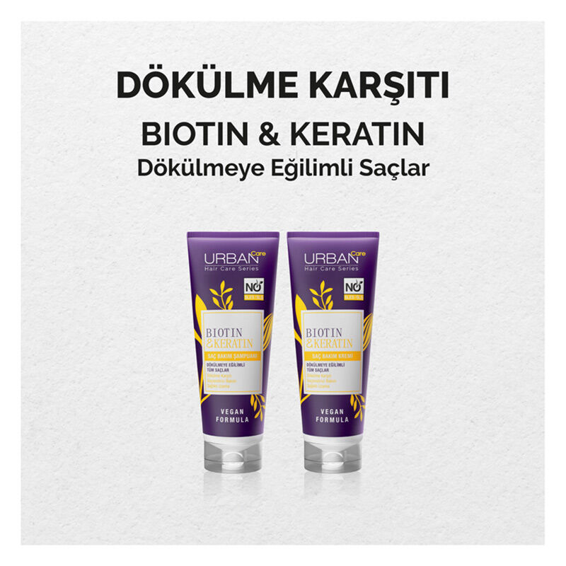 Urban Care Biotin&Keratin Saç Bakım Şampuanı 250 ml