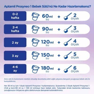 aptamil-prosyneo-1-bebek-sutu-400-gr-c-ad5f.jpg