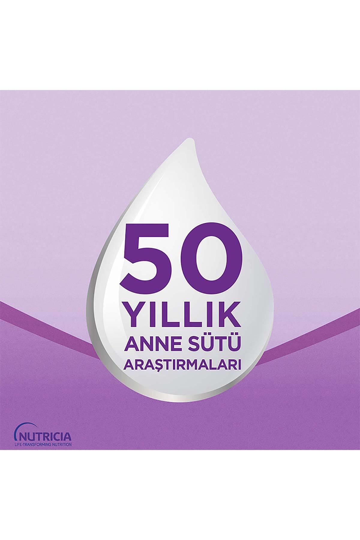 Aptamil Prosyneo 2 Devam Sütü 800 G 6-12 Ay