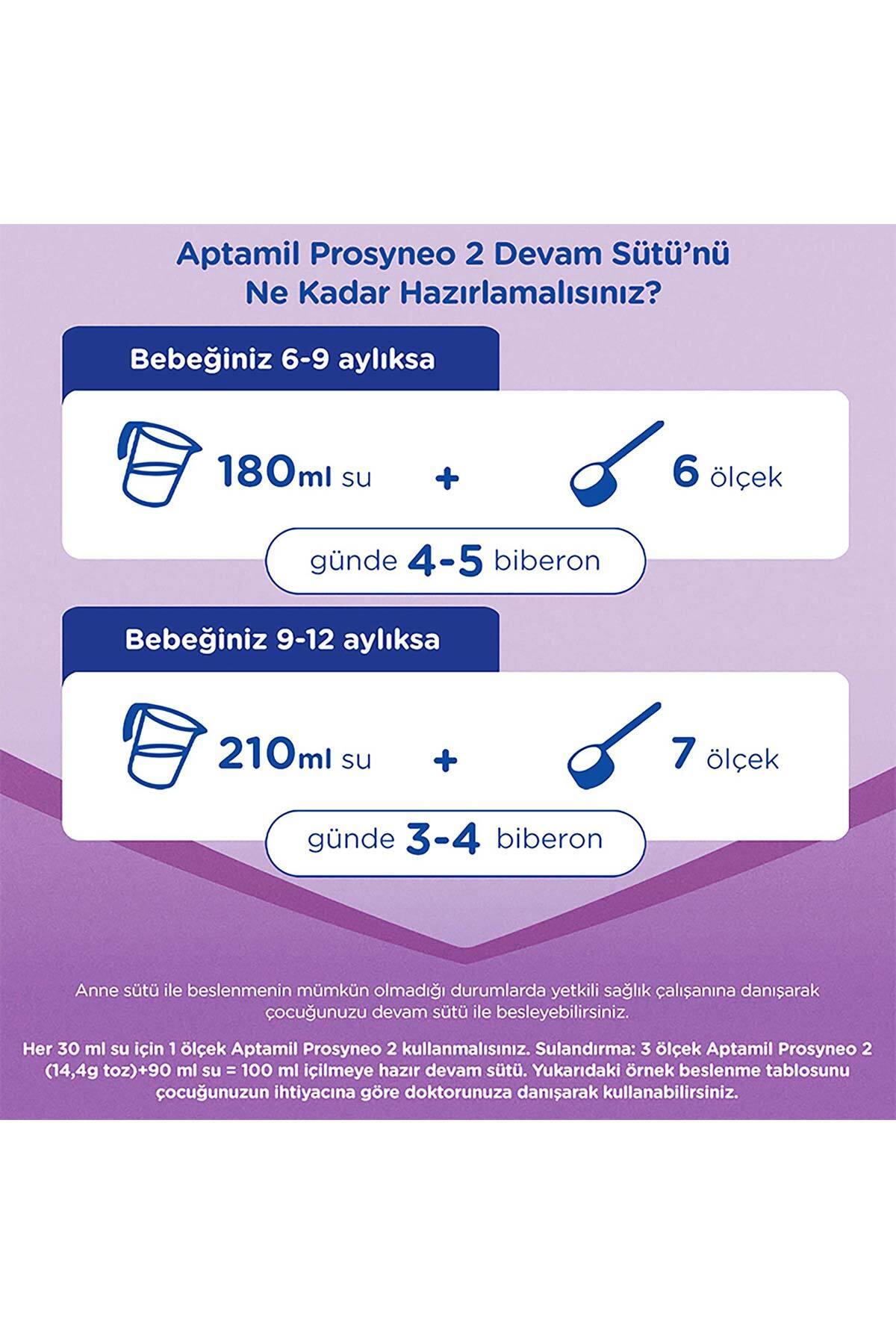Aptamil Prosyneo 2 Devam Sütü 800 G 6-12 Ay