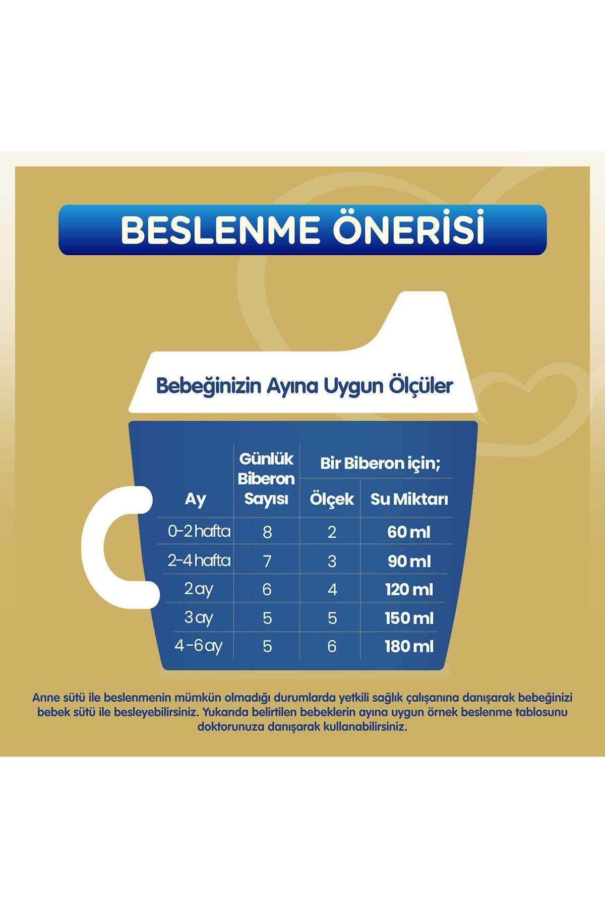 Bebelac Gold 1 800gr 3adet