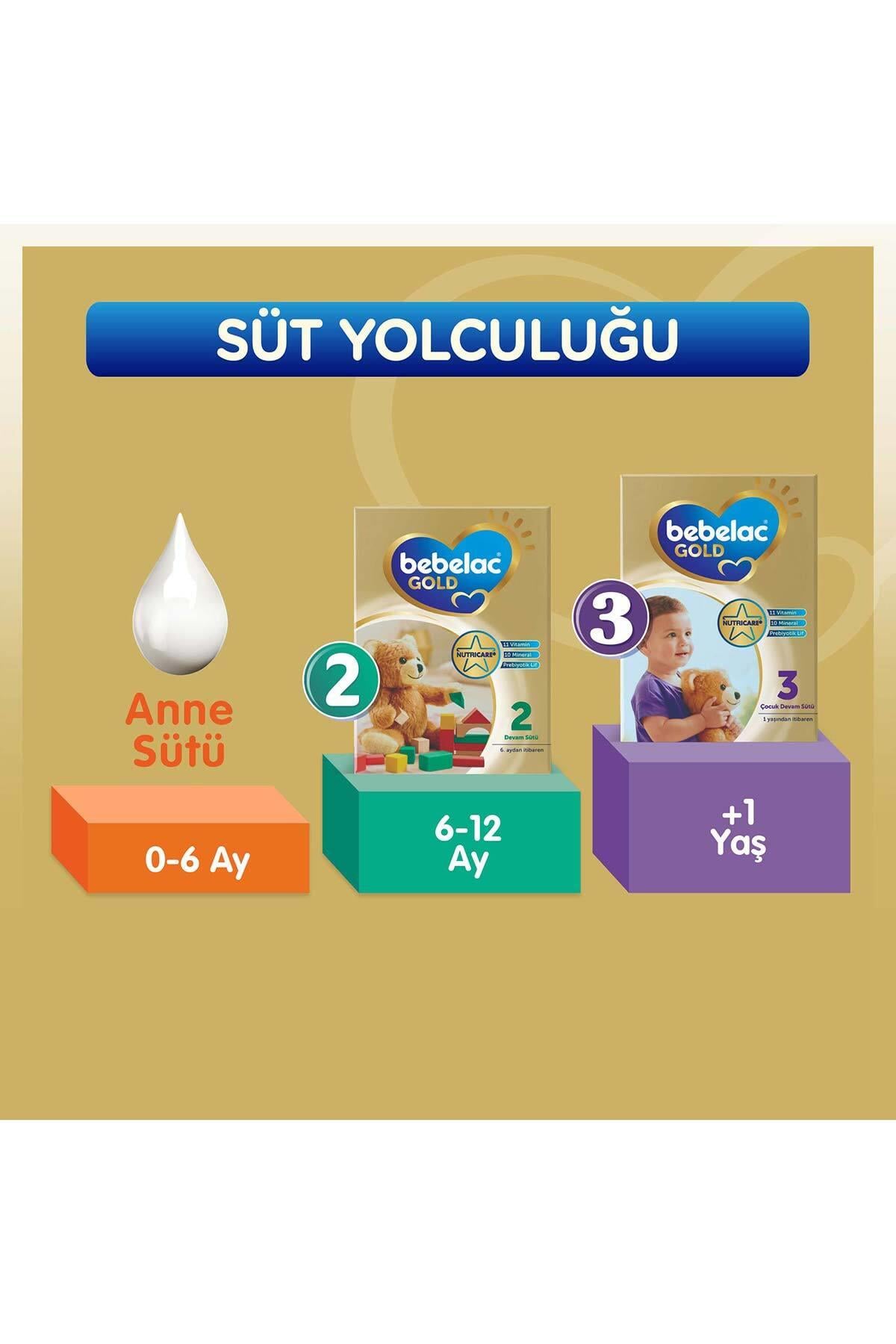 Bebelac Gold 3 800gr 3adet