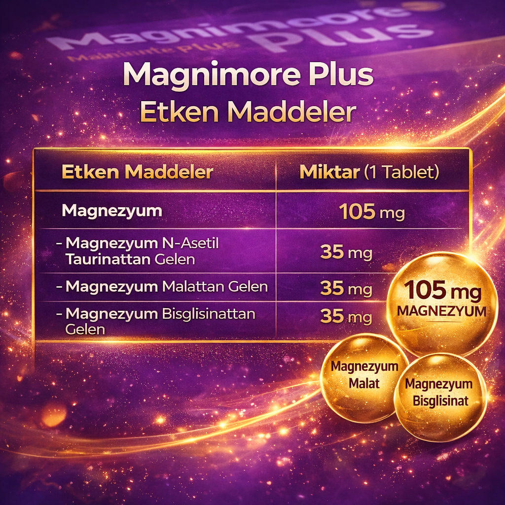 Magnimore Plus 60