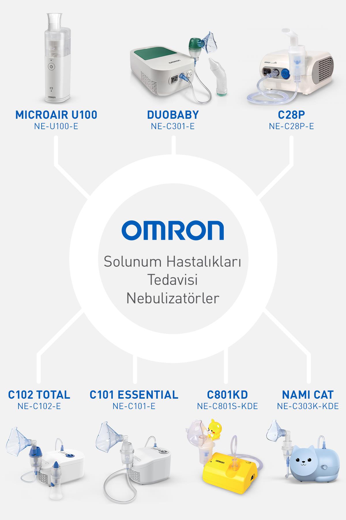 Microaır U100 Elde Taşınabilir Nebülizatör