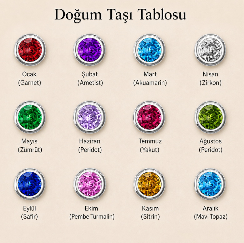 925 Ayar Gümüş Kişiselleştirilebilir Doğum Taşlı Kolye