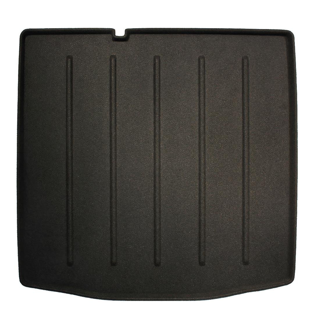 Skoda ENYAQ Hali Bagaj Havuzu 2025 ve Sonrasi