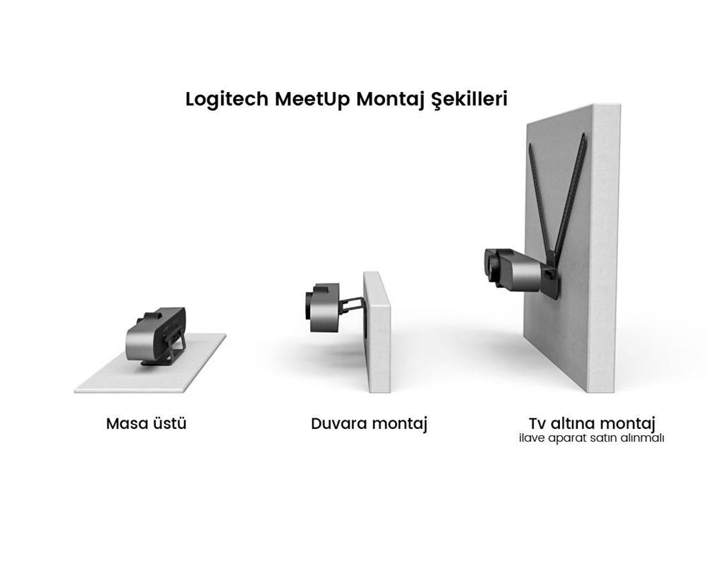 Logitech MeetUp 4K Konferans Kamerası 960-001102