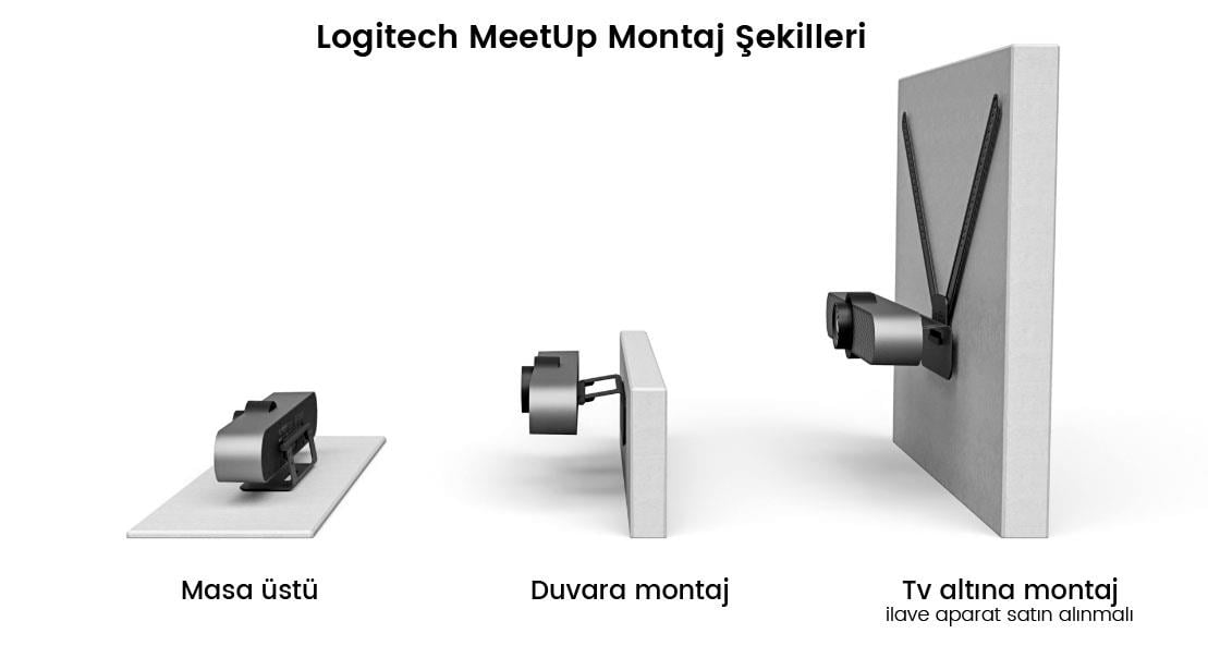 Logitech MeetUp  TV Bağlantı Aparatı 939-001498