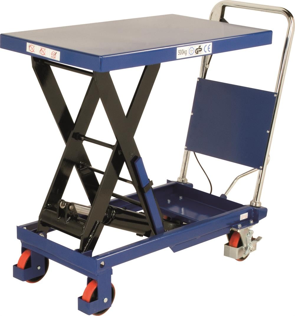 ATP 500