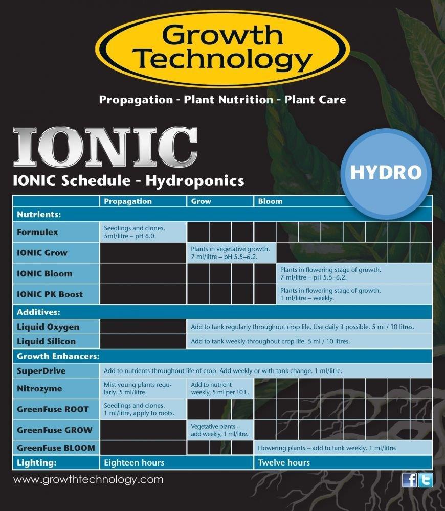 Growth Technology Ionic Hydro Grow 1 litre