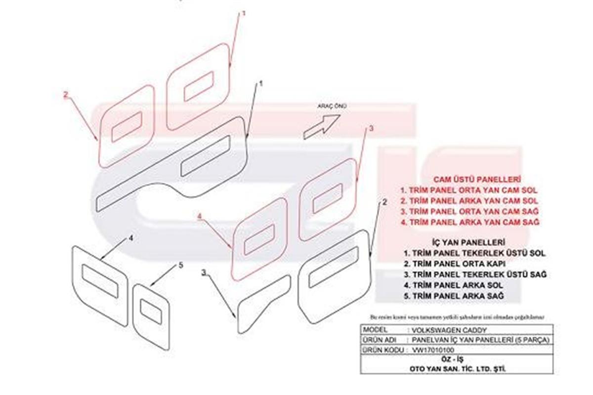 vw-caddy-panelvan-ic-yan-panelleri-5-p-c0b-05.jpg