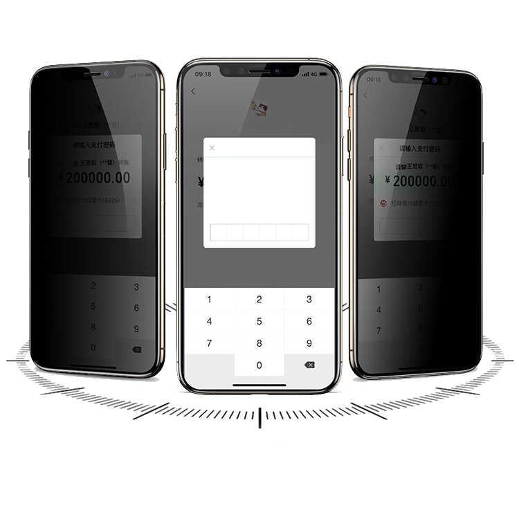 Apple iPhone 14 Pro Max Davin 5D Privacy Cam Ekran Koruyucu