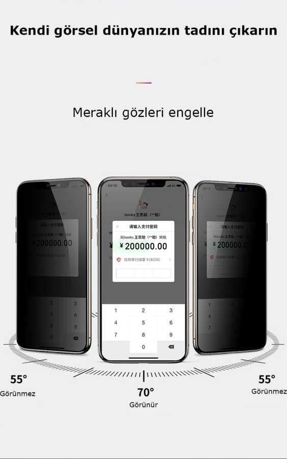 Apple iPhone 14 Pro Max Zore Kor Privacy Cam Ekran Koruyucu