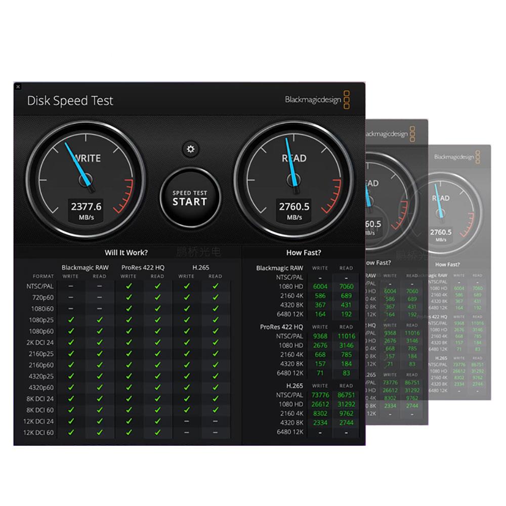 Zore QG01 Type-C to Type-C USB4 PD Data Kablosu 240W 40Gbps 8K@60Hz 0.5 Metre