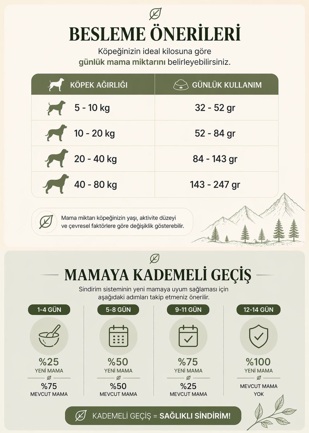Freeze Dried - Dana Etli Köpek Maması 300 gr 