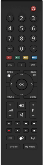 Arçelik/Beko Lcd Tv Kumanda OZT 300-H