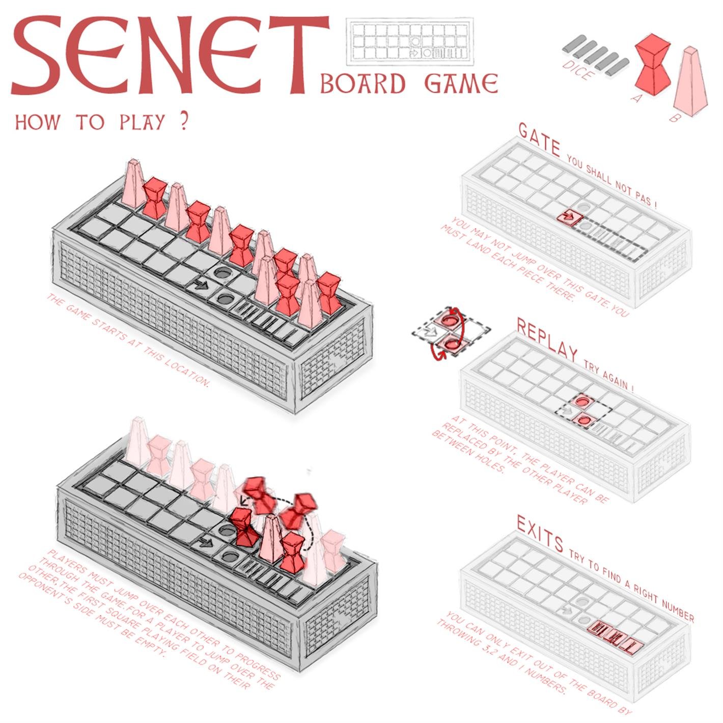 SENET MASA OYUNU