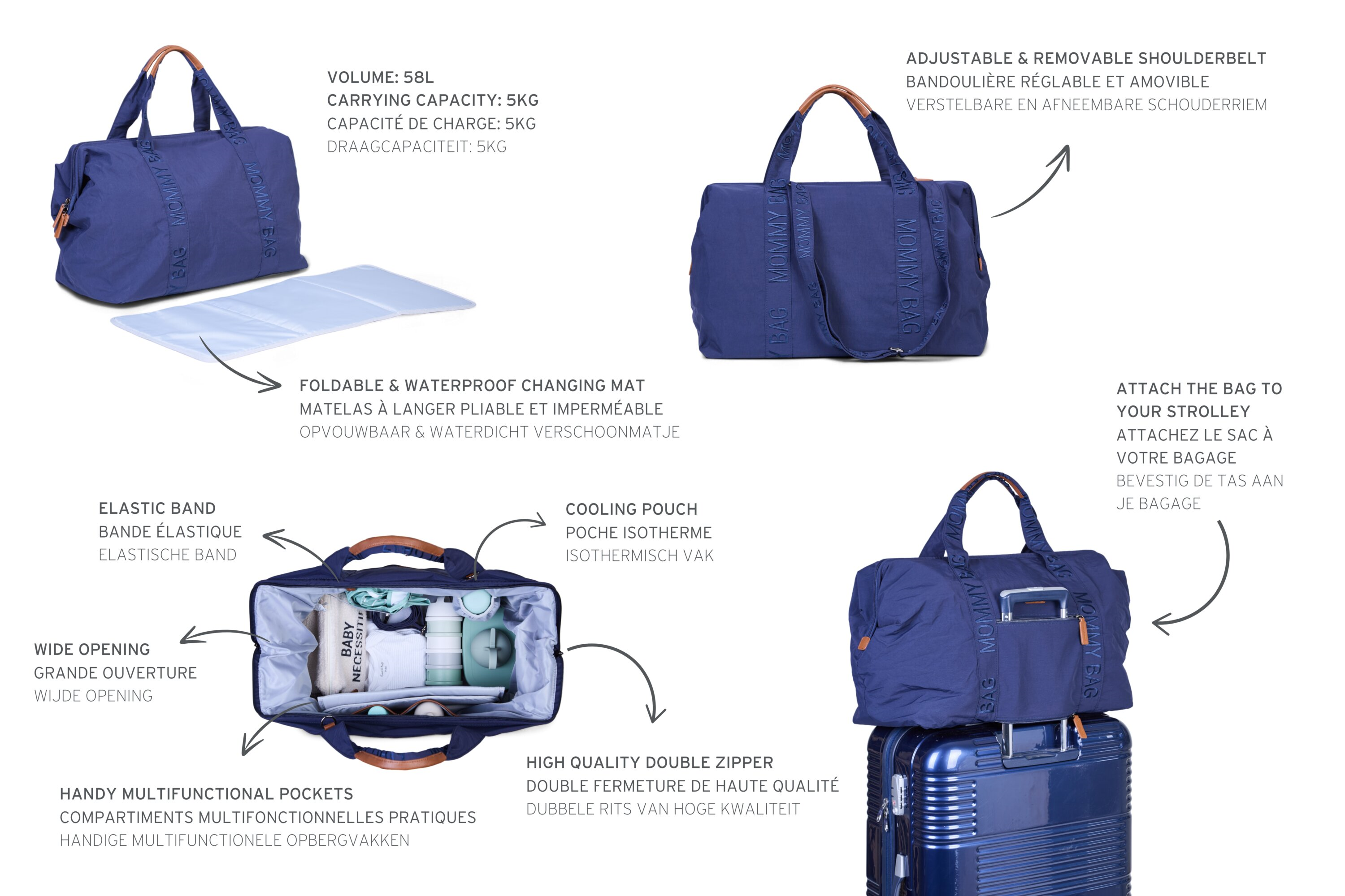 Mommy Bag Çanta, Urban Lacivert Kategorisiz Childhome