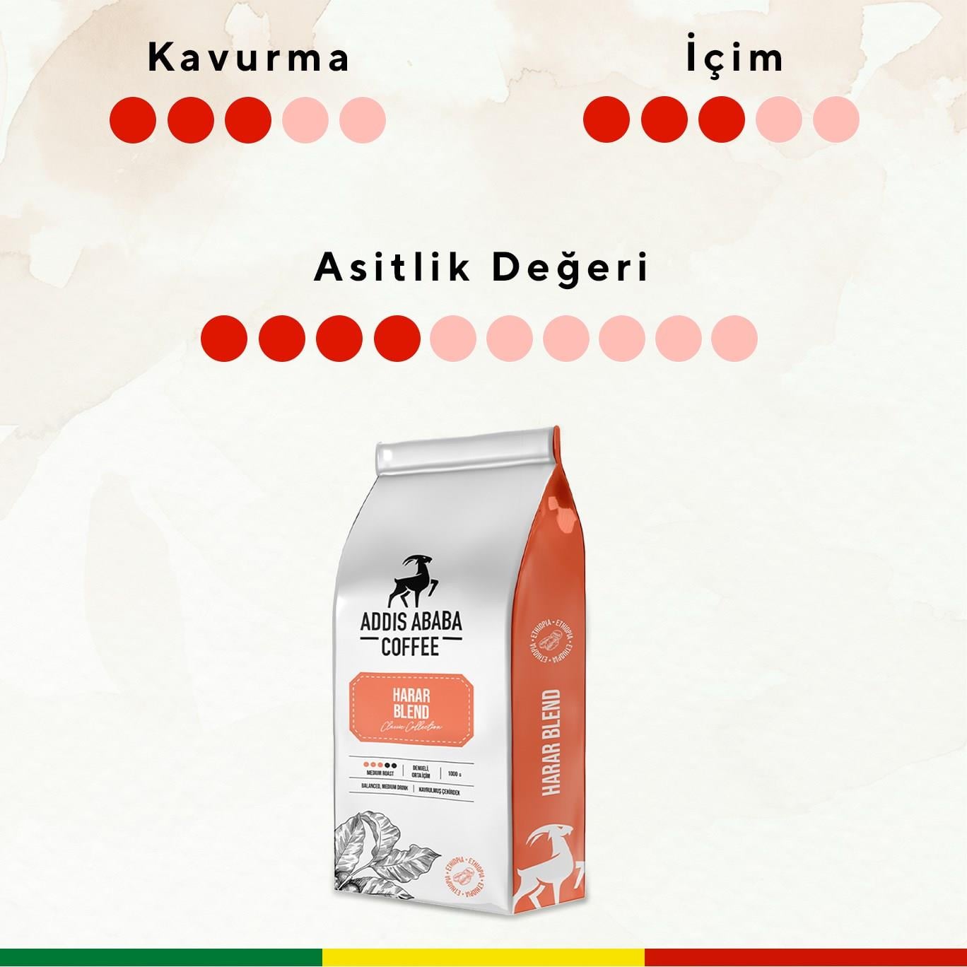 Addis Ababa Coffee Harar Blend 1000 Gr