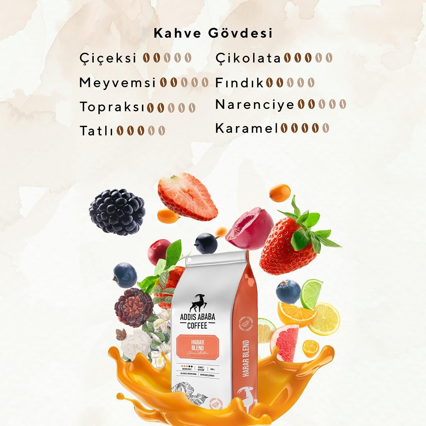 Addis Ababa Coffee Harar Blend 1000 Gr