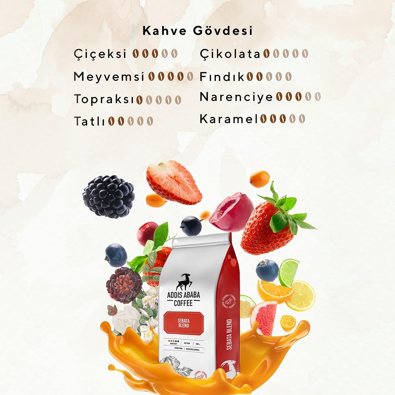 Addis Ababa Coffee Sebata Blend 1000 Gr