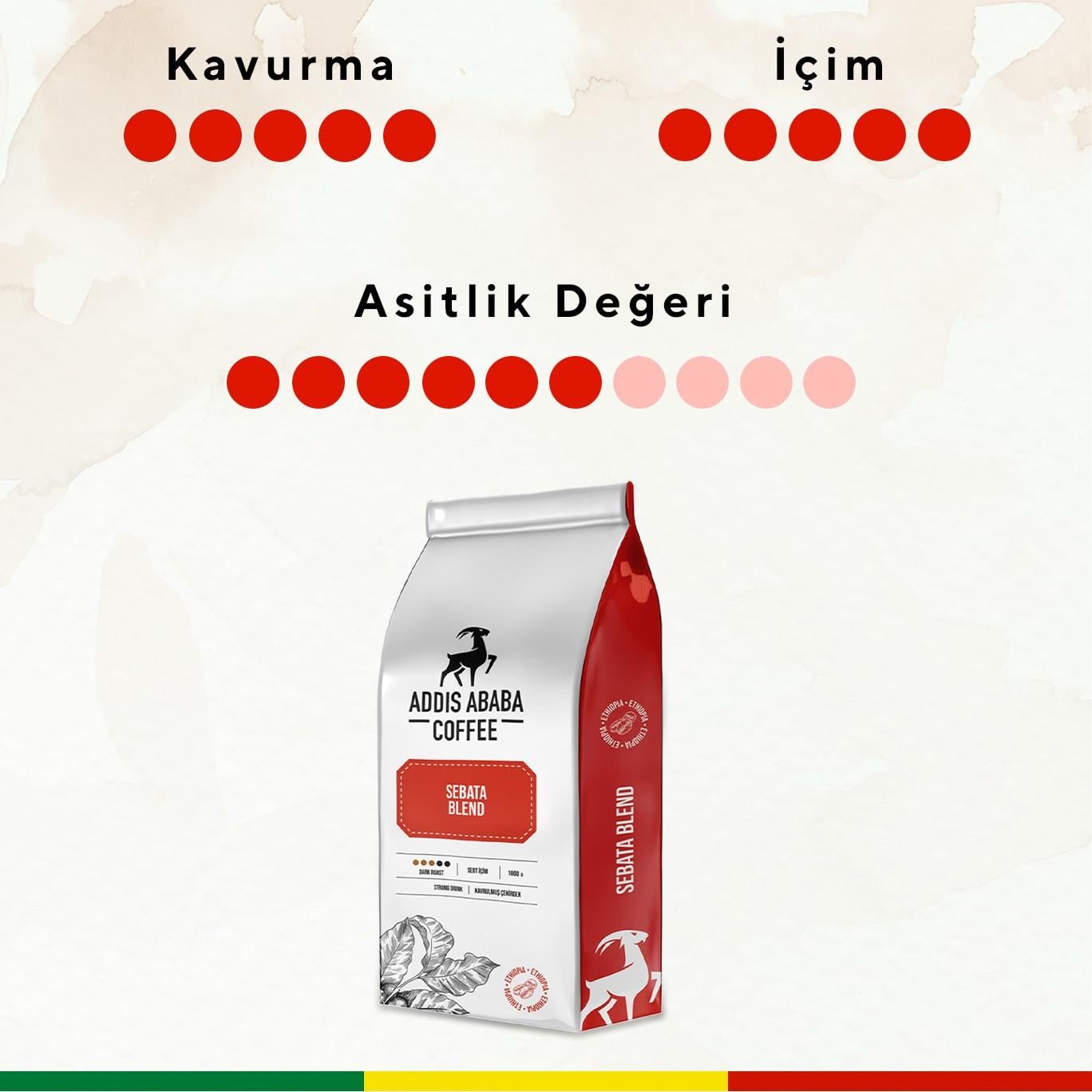 Addis Ababa Coffee Sebata Blend 1000 Gr