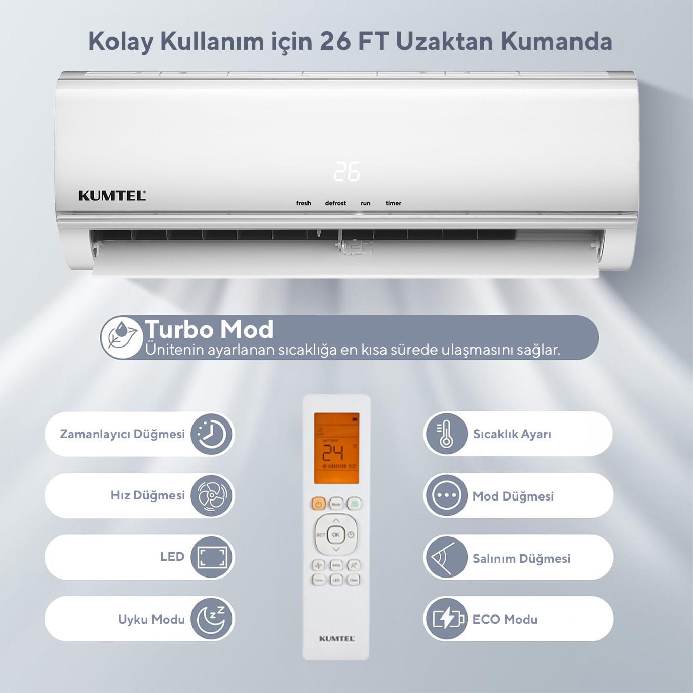 KLİMA İÇ ÜNİTESİ KMSAC-18