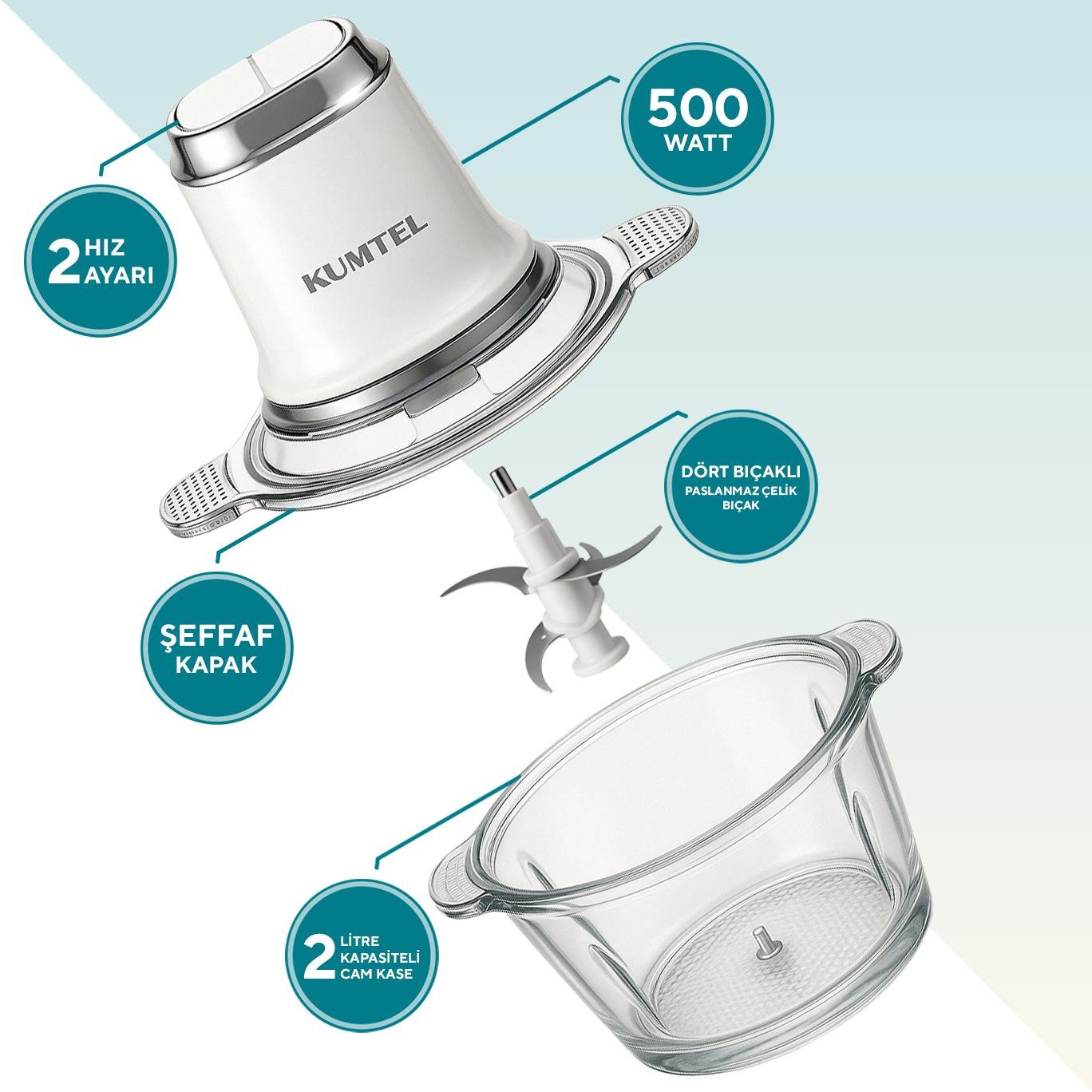 Kumtel 2in1 Çok Amaçlı Cam Ve Çelik Hazneli Doğrayıcı HCH-21