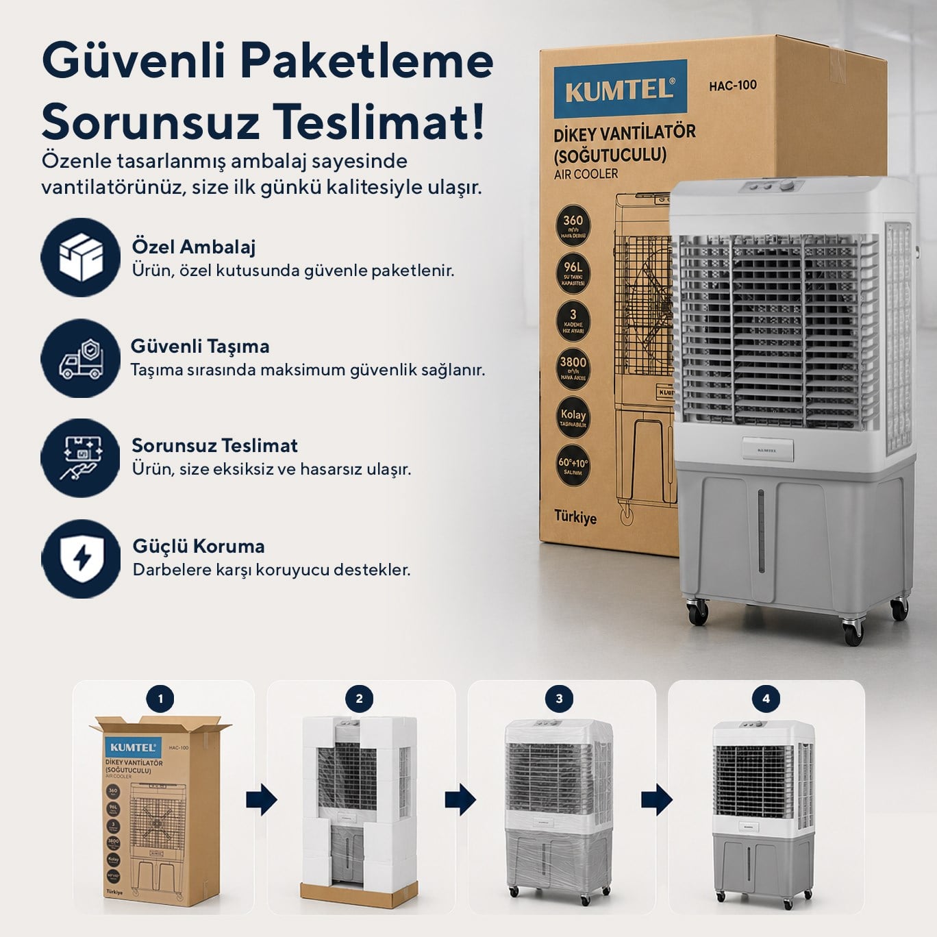 Kumtel 80 Litre Sulu Portatif Hava Soğutucu (Air Cooler) Büyük Boy HAC-100